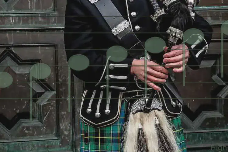 Bagpipe Scale